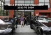 Tesla Stock Price Prediction 2022, 2023, 2024, 2025, 2030, 2040 And 2050
